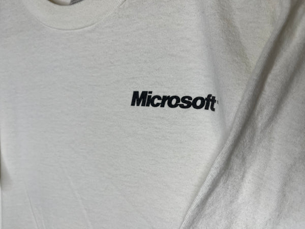 1990’s Microsoft “Scalable E-Commerce Solutions” - Large