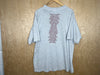 1994 The Negro Leagues Baseball “Team List” - XL