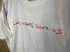 2002 The Rolling Stones “Licks Tour” - 2XL